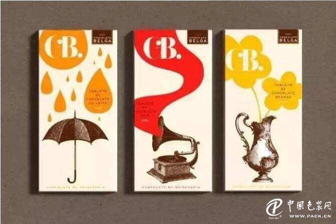 点击打开原图 \