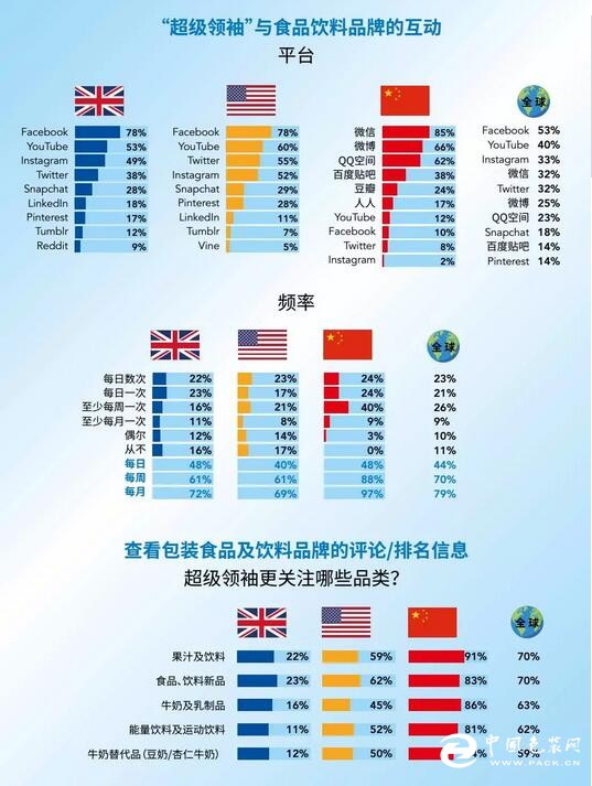 点击打开原图 \
