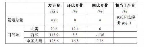 点击打开原图 \