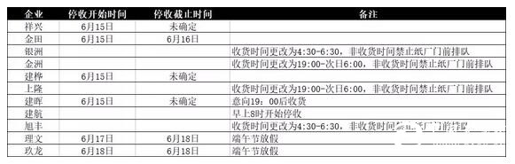 点击打开原图 \
